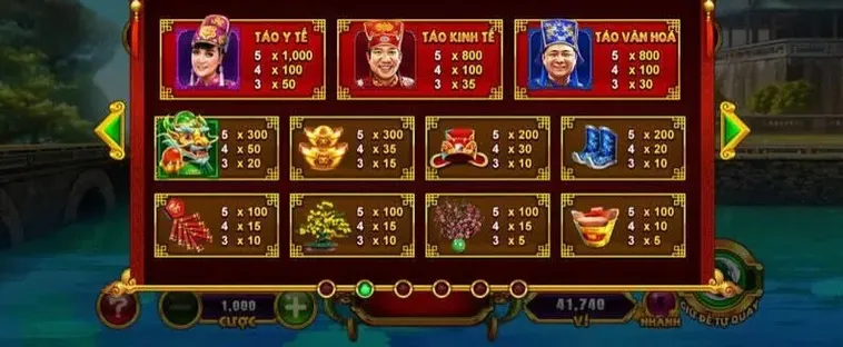 Hướng Dẫn Cách Chơi Nổ Hũ Táo Quân 77Ball Săn Jackpot Cực Khủng